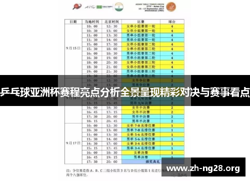 乒乓球亚洲杯赛程亮点分析全景呈现精彩对决与赛事看点