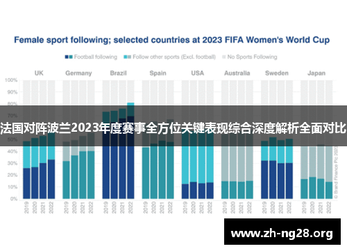 法国对阵波兰2023年度赛事全方位关键表现综合深度解析全面对比